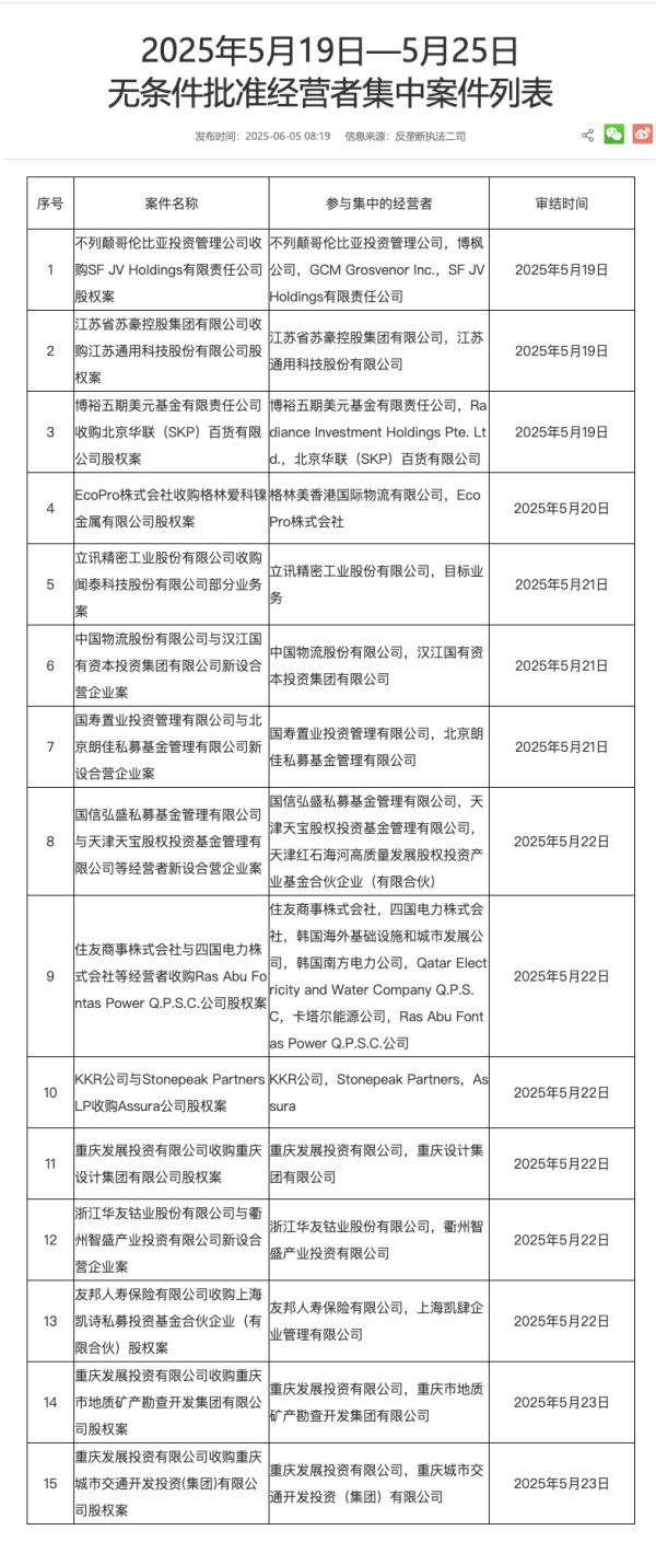 大牛配资 沪金主力合约重回800关口上方