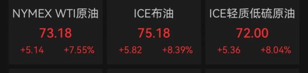 恒富配资 伊朗最高领袖高级顾问因伤势过重离世！美伊核谈判取消，以总理专机飞去了希腊！冲突引爆油价，油运、集运会受到什么影响？