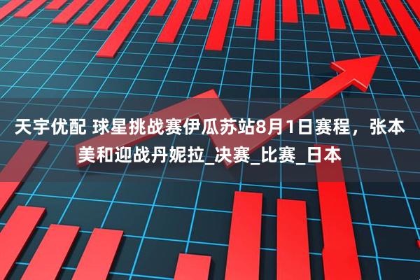 天宇优配 球星挑战赛伊瓜苏站8月1日赛程，张本美和迎战丹妮拉_决赛_比赛_日本